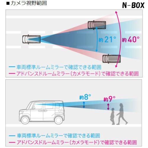 N-BOX HONDA ホンダ 純正 アドバンスドルームミラー 08V09-PG7-D01