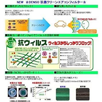 デンソー（DENSO） カーエアコン用フィルター クリーンエアフィルター