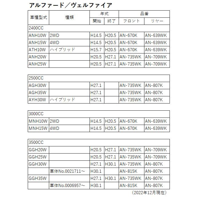 曙　akebono　アケボノ　ブレーキパッド　フロント　AN-735WK　アルファード　エスティマ　ヴェルファイア｜parts-conveni｜02