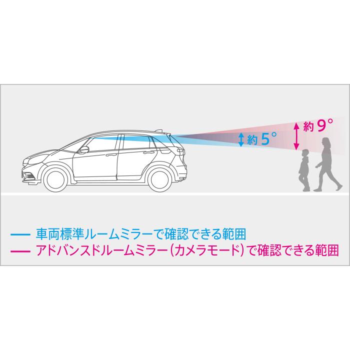 フィット HONDA ホンダ 純正 アドバンスドルームミラー 4点セット
