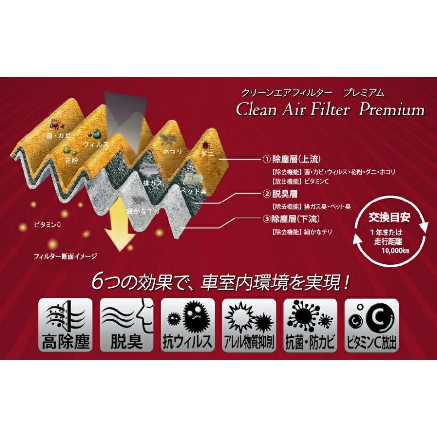 デンソー（DENSO） カーエアコン用フィルタークリーンエアフィルター