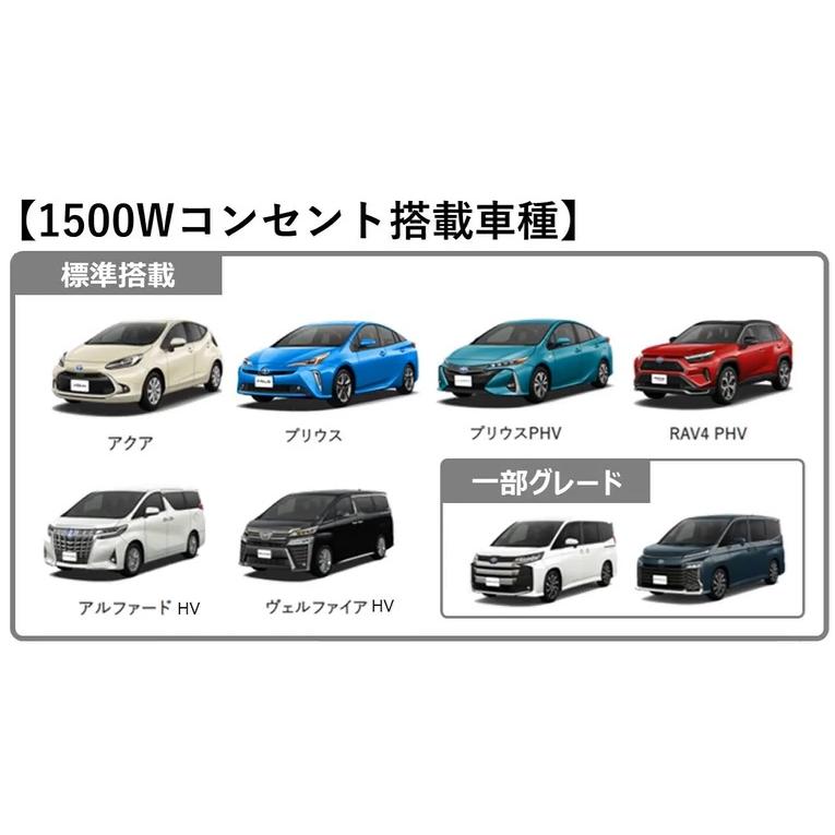 トヨタ TZ トヨタモビリティパーツ 車専用給電ケーブル 安心給電 トヨタ TZ トヨタモビリティパーツ 車専用給電ケーブル 安心給電