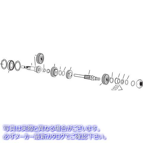 から カワサキ ニンジャ ZX-9R 1994 年 - 日本バイク100年史アルバムの続き