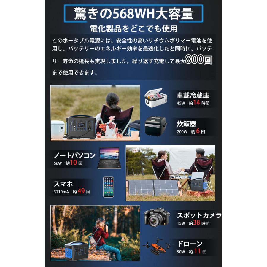 ポータブル冷蔵庫 18L 車載冷蔵庫 -22℃〜10℃ 冷凍冷蔵庫 2電源