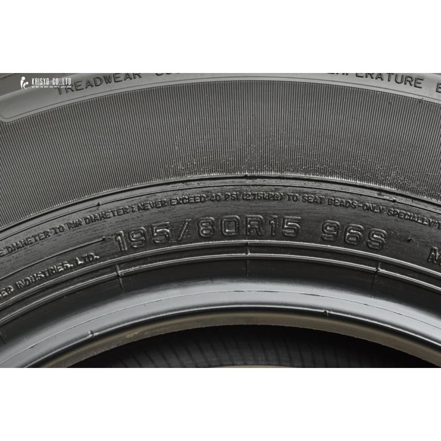 DUNLOP 【2024年製 新車外し品】ダンロップ グラントレック AT20 DUNLOP 【2024年製 新車外し品】ダンロップ グラントレック AT20