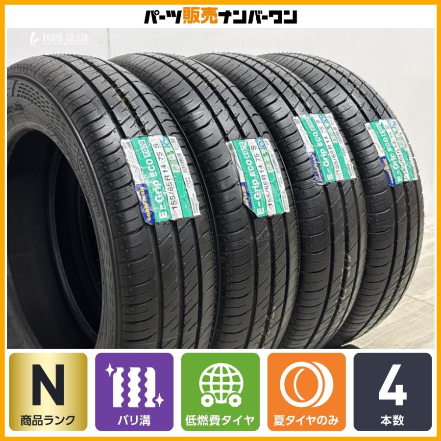 グッドイヤー（GOODYEAR） 【2025年製 未走行超バリ溝】グッドイヤー
