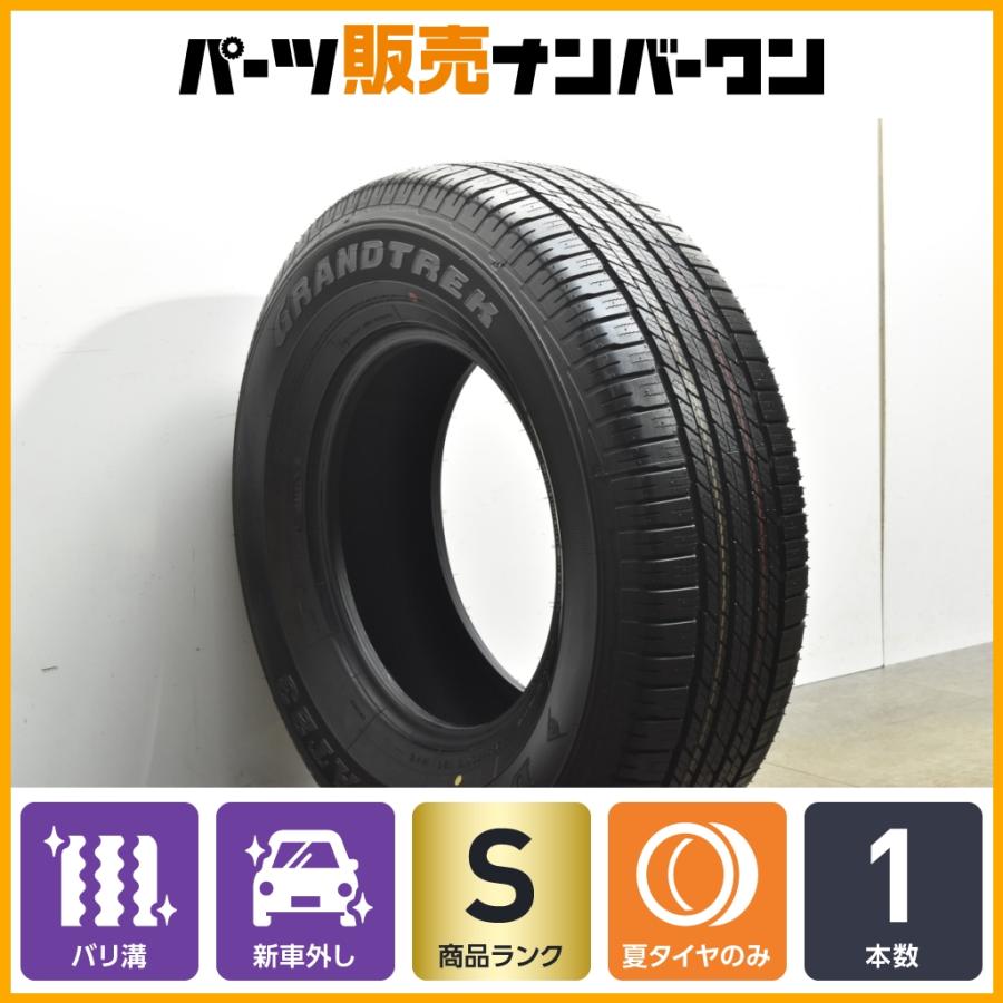 DUNLOP（ダンロップ） 【2025年製 新車外し 超バリ溝】ダンロップ 