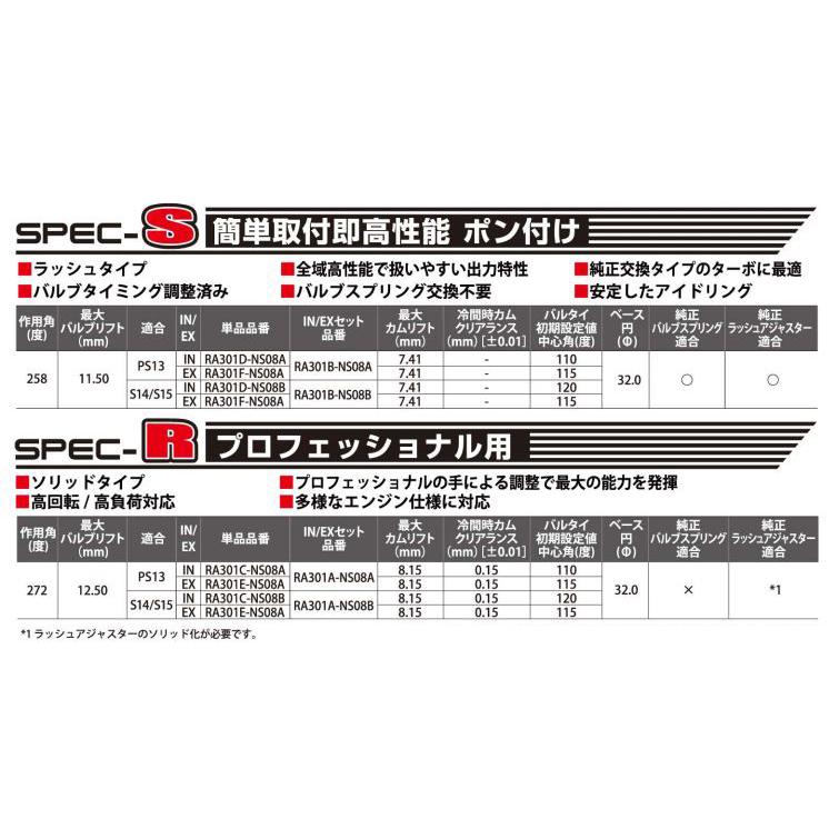 ○リアルスピードエンジニアリング R.S.E カムシャフト 日産 SR20DET 