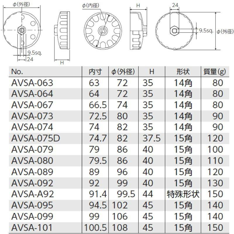 KTC カップ型オイルフィルターレンチ AVSA−064 : パーツ
