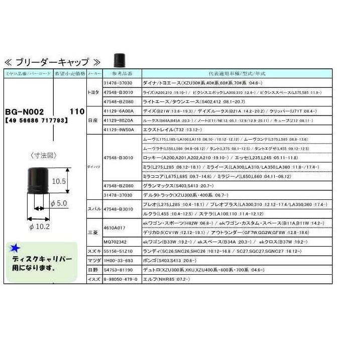 ディスクブレーキ用 ブリーダーキャップ : パーツレンジャー - 通販