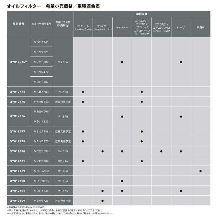 三菱ふそう ふそう オイルフィルタ− QY009004