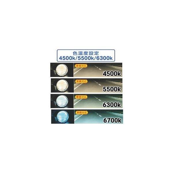 RG（レーシングギア）POWER・HID　KIT プリウス＆プリウスα フォグ専用HIDキット(6300K)RGH-CBP67PF_2