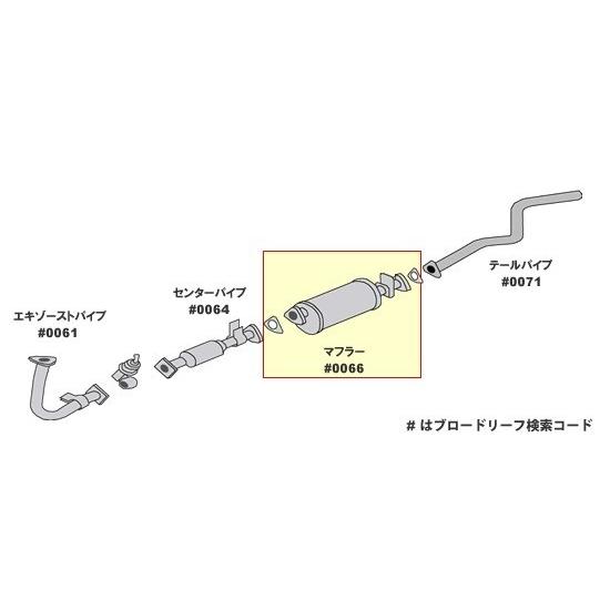 純正同等/車検対応 マフラー HST 067-6 ミツビシ キャンター FE83E.FE88E