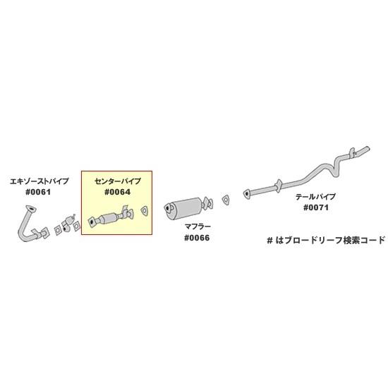 キャンター FE82、FE83 車検対応 センターパイプ HST067-112CP