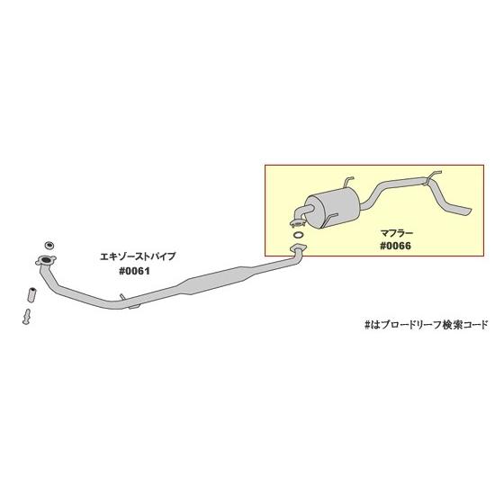 ダイハツ テリオスキッド J131G(2WD) J111G(4WD) 車検対応 