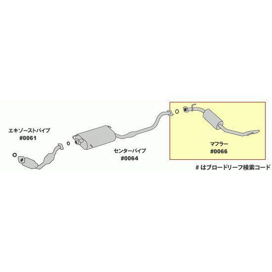 セレナ CC25 FC26 HFC26 FPC26 オールステンレス 車検対応 純正同等