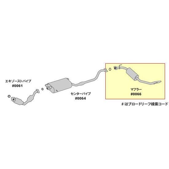 セレナ C25 C26 HC26 オールステンレス 車検対応 純正同等 HST製 