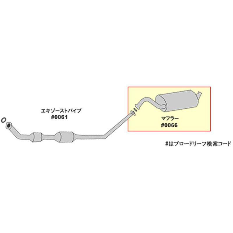 HST マフラー 038-148T プレミオ NZT260 ZRT260 トヨタ 本体オール 