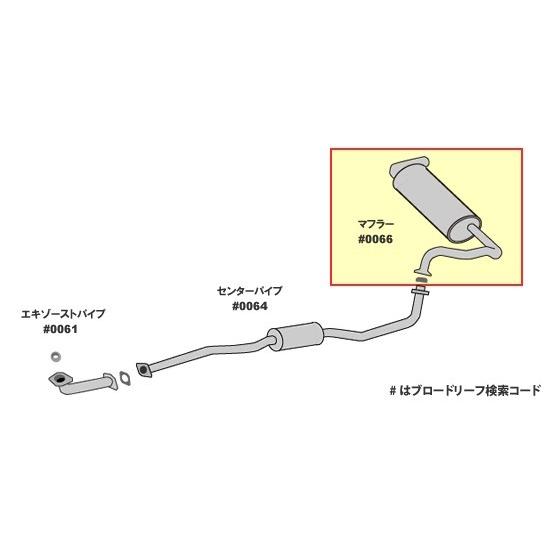 新品マフラー三菱パジェロミニH58A (4WD) ターボ HSTNo.065-118 : 株式