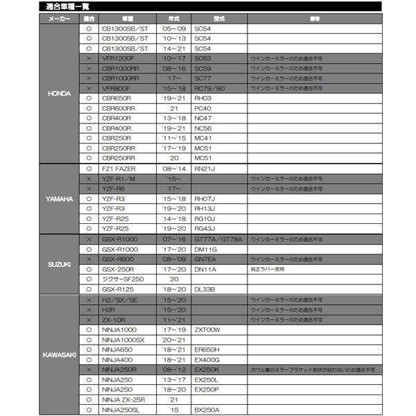 がはは 8月7日出荷】デイトナ ハイビジミラー カウリング ダイヤモンド