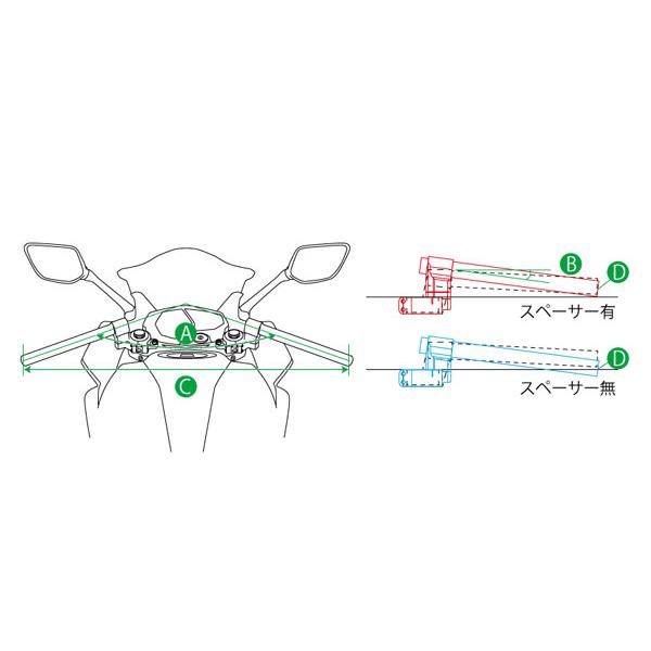 確認用 5月30日入荷予定 受付中】ACTIVE(アクティブ) CBR250RR HONDA ホンダ