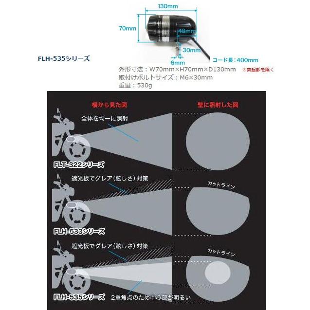 ブランド通販 プロテック FLH-535 LEDドライビングライト 親機(REVセンサー付/遮光板有り)ボルト方向【左向】　65535-L