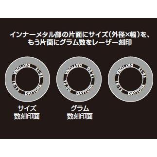 【5月28日出荷】デイトナ DWRウエイトローラー 12.0g×3個 / φ18×14mm　90441｜partsbox2