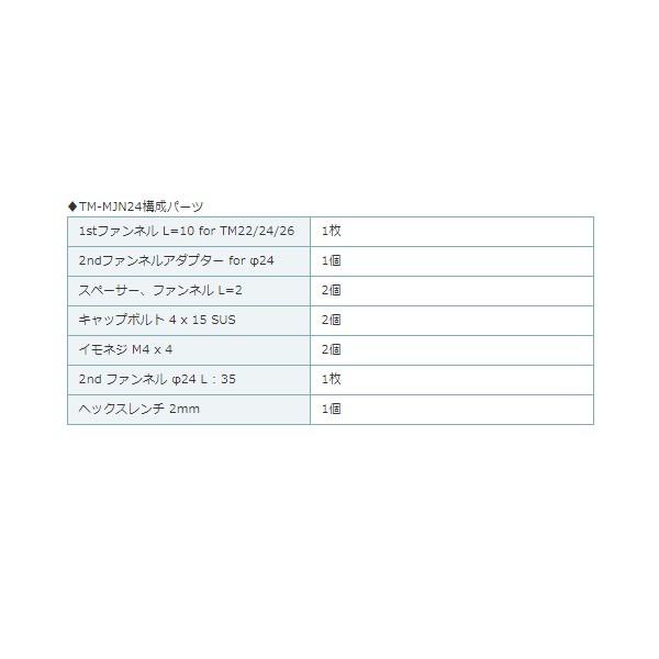 ヨシムラ DSFシステムベーシックKIT TM-MJN24　765-T24-0600｜partsbox2｜02