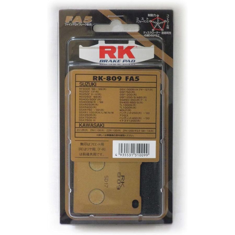 RK JAPAN（アールケー・ジャパン） 【5月13日出荷】RKジャパン RK