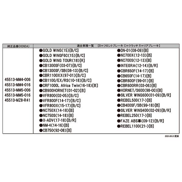 アールズギア マスターシリンダーガード024H(ブラック) ホンダ AC00-024H-4