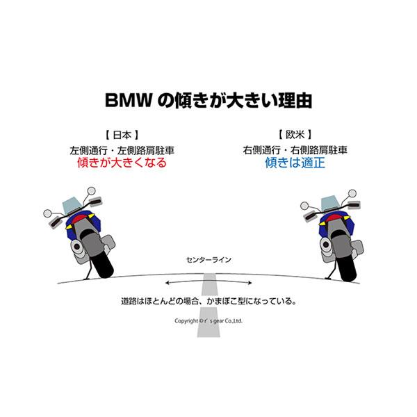 【6月5日出荷】アールズギア スタンドハイトブラケット  BMW F900XR('20〜)  BB27-SB00｜partsbox2｜02