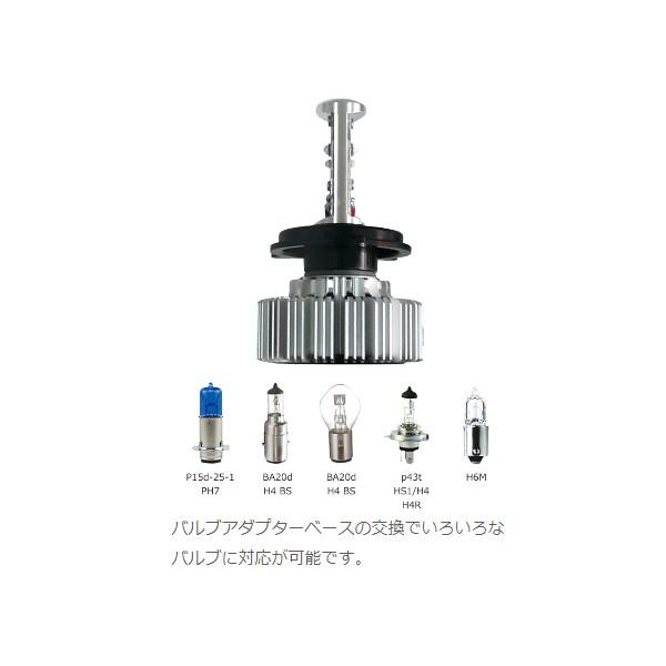 コルハート形 リーフイー GT120 MOTO LED前照灯弁膜 for MINI(ミニ専用)  CH200085 ライト、レンズ-ヘッドライト
