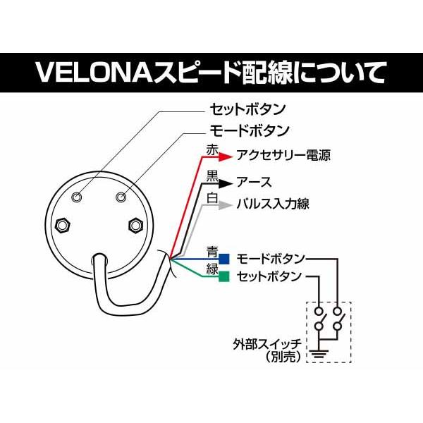 【4月23日出荷】デイトナ 汎用 VELONA 電気式スピードメーター φ48 200km/h ブラックボディ DAY44197の画像