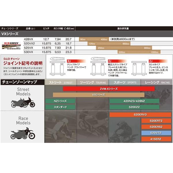 DID 428VX-140FB G&G ゴールド チェーン 軽圧入クリップタイプ DID4525516378352_1