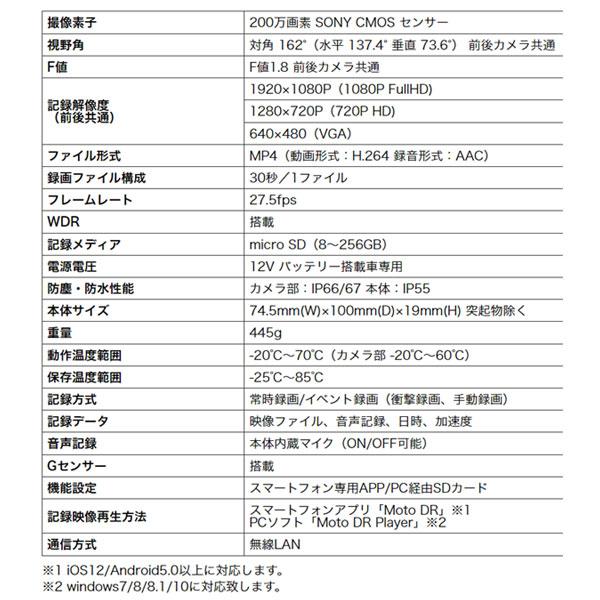 ミツバサンコーワ バイク専用ドライブレコーダー EDR-21α 前後2カメラ