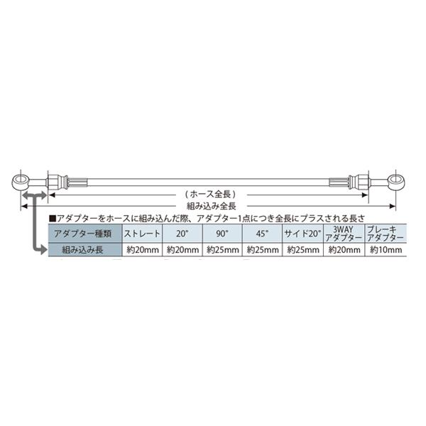 ビルドアライン ユニバーサルホース[ガイド付] ステンブラック ホース全長 1485mm MC31445_1