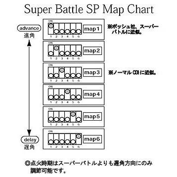 【5月14日出荷】POSH モンキー/ゴリラ用　Racing CDI　スーパーバトル SPバージョン 点火時期可変タイプ P271361｜partsbox2｜03