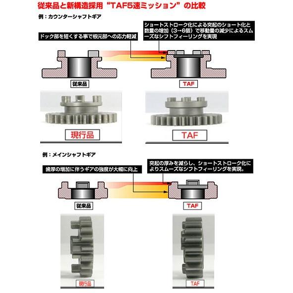 スペシャルパーツ武川 【12月25日出荷】武川 6V モンキー/ゴリラほか