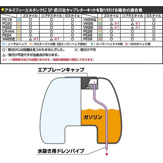 武川  6Vモンキー(Z50J-1300017〜1805927)ほか　コブラスタイル アルミフューエルタンク SP09-15-0005｜partsbox2｜03