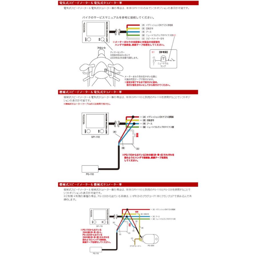 PROTEC（プロテック） 【1月24日出荷】プロテック No.11014 SPI本体