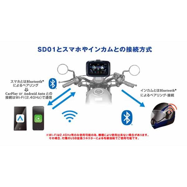 2月25日出荷】キジマ スマートディスプレイ SD01 Car Play・Android