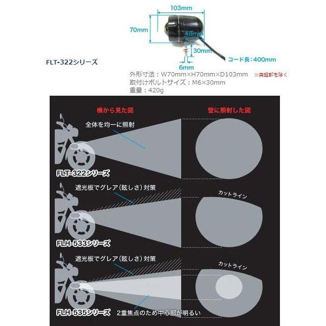 プロテック FLT-322 LEDフォグライト 親機(REVセンサー付/遮光板無し