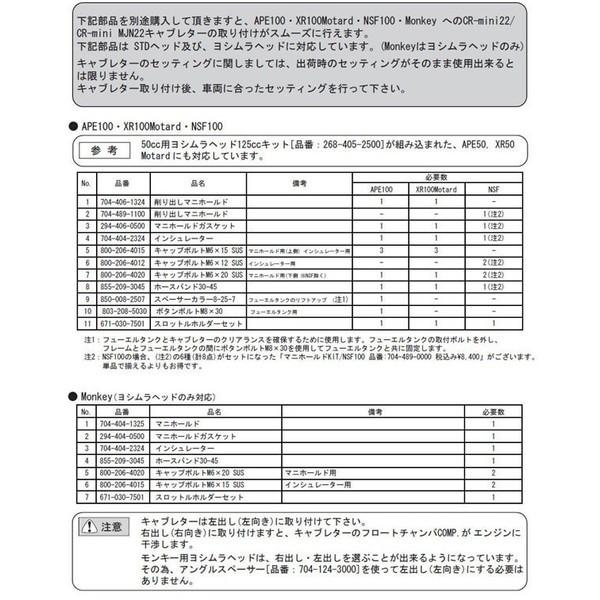 ヨシムラ（YOSHIMURA） 12Vモンキー用 CR-mini MJN 22キャブレター本体