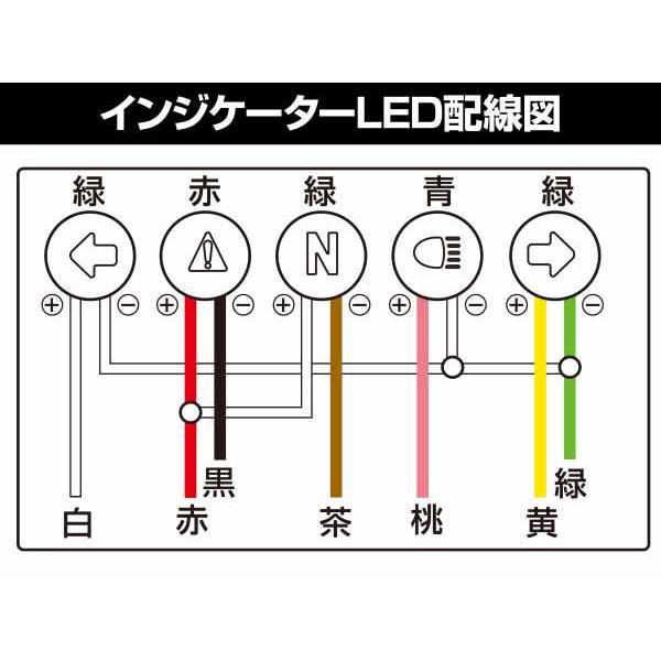 のっこさんせんよう 5月12日出荷】デイトナ マイクロインジケーター GAMMA DAY47794