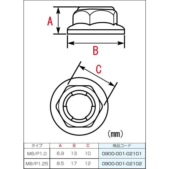 【5月23日出荷】キタコ  フランジ付ロックナット(セレート無/ステンレス) M6X1.00 2PC　0900-001-02101｜partsbox5｜02