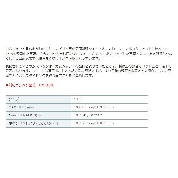 ヨシムラ（YOSHIMURA） カムシャフト(ST-1) 250SB/Dトラッカー 211-124