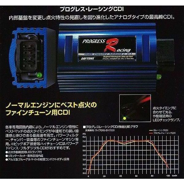 【5月14日出荷】デイトナ スーパーDIO-ZX 92-用 プログレスレーシングCDI 41719｜partsbox5｜02