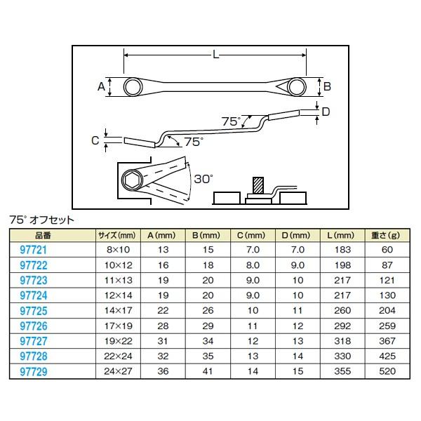 なー Crimping Pliers for wire ferrules | KNIPEX