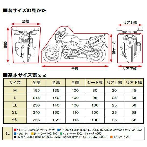 【5月28日出荷】デイトナ バイクカバーSIMPLE ブラック [3L] 98204｜partsbox5｜03