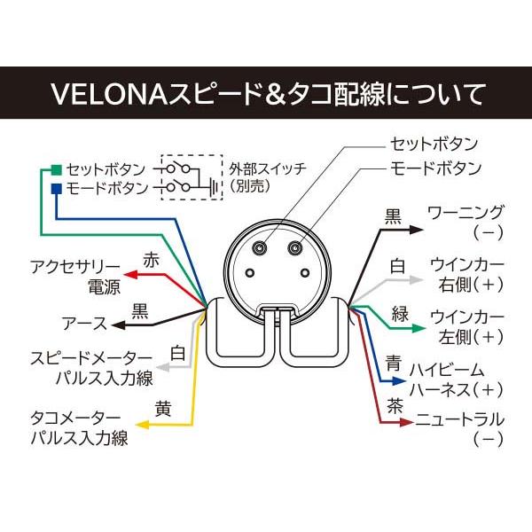 5月14日出荷】デイトナ VELONA W 電気式スピード＆タコメーター φ80